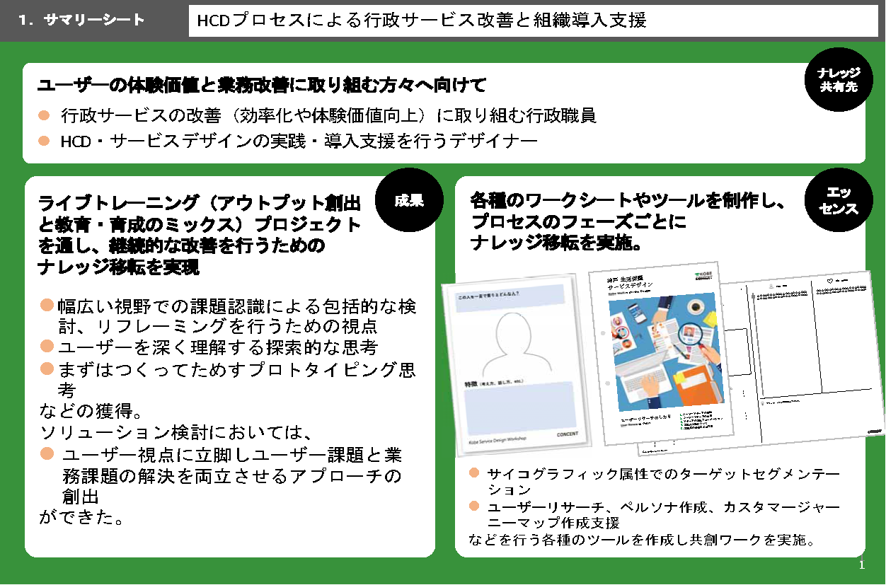 HCDプロセスによる行政サービス改善と組織導入支援