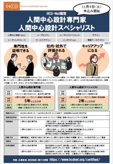 拡大画像を表示する