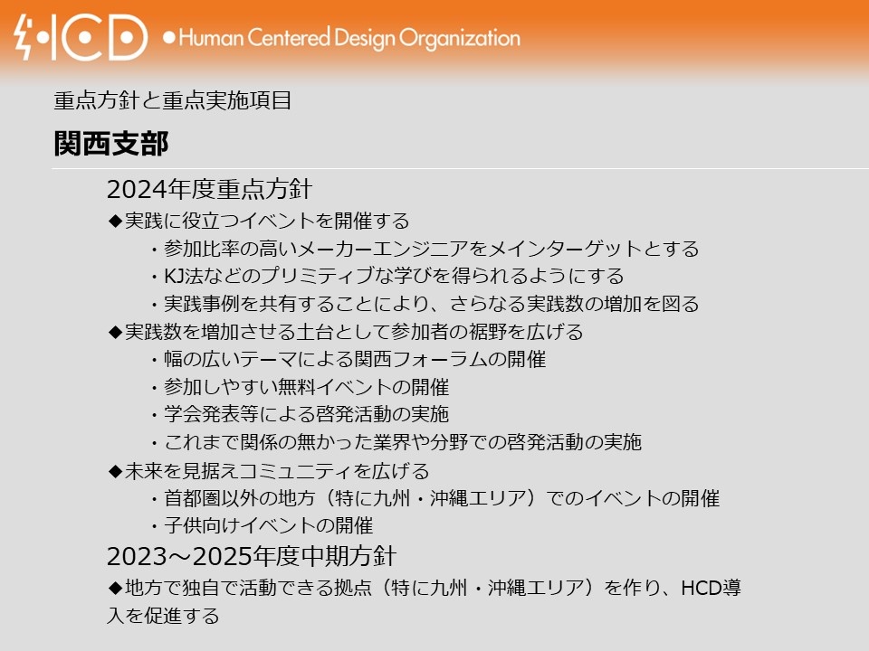関西支部の2024年度事業計画