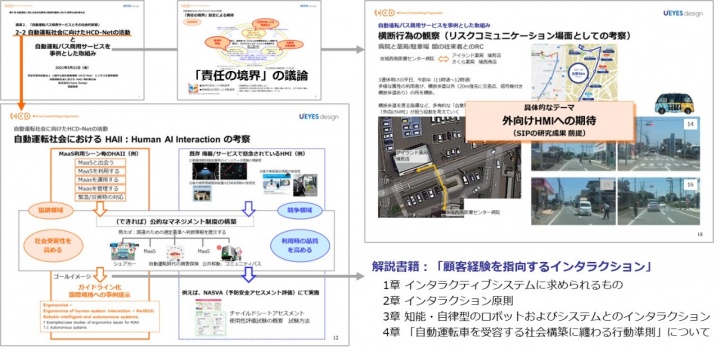 拡大画像を表示する