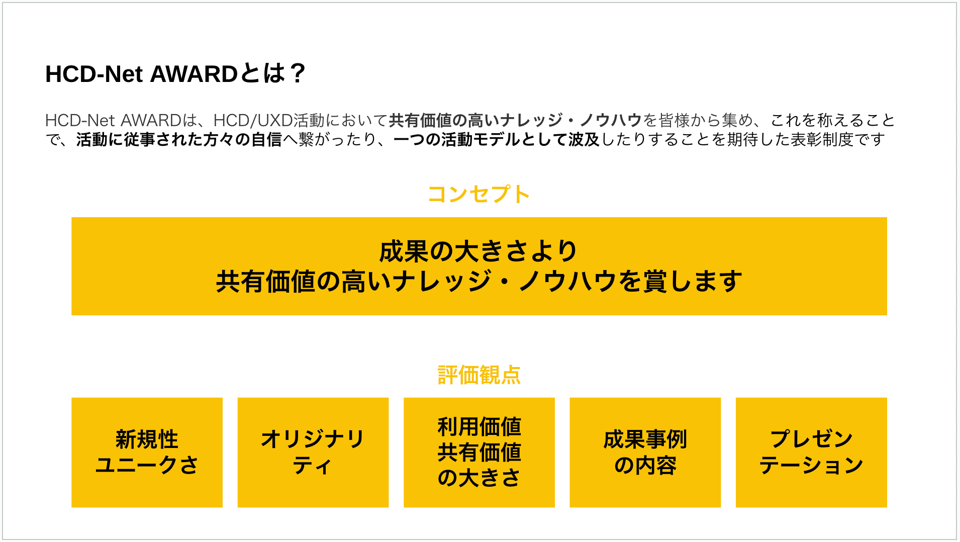 HCD-Net AWARDとは？