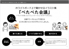 拡大画像を表示する