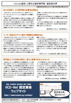 拡大画像を表示する
