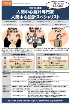 拡大画像を表示する