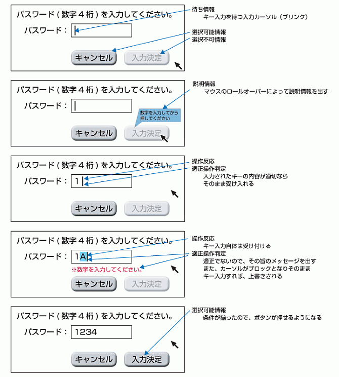 図3