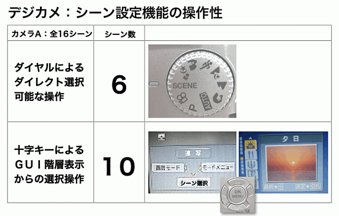 参考資料