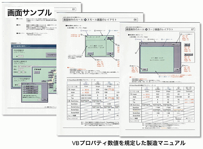 図3