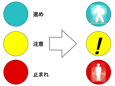 図9