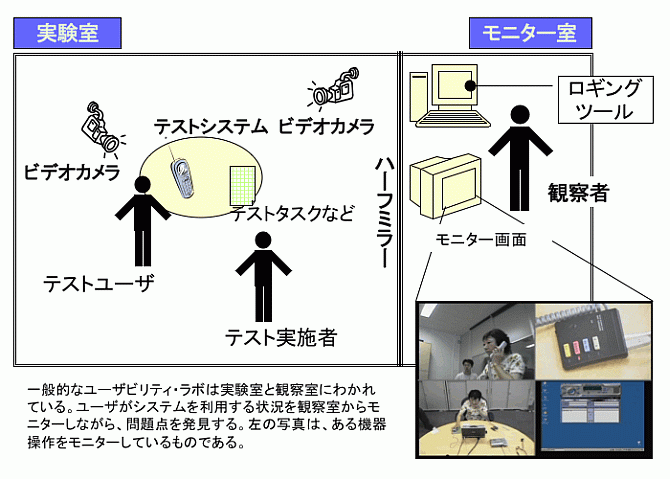 図4